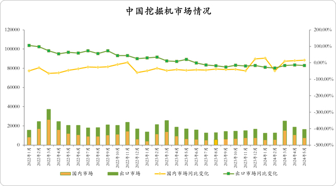 road paver machine price