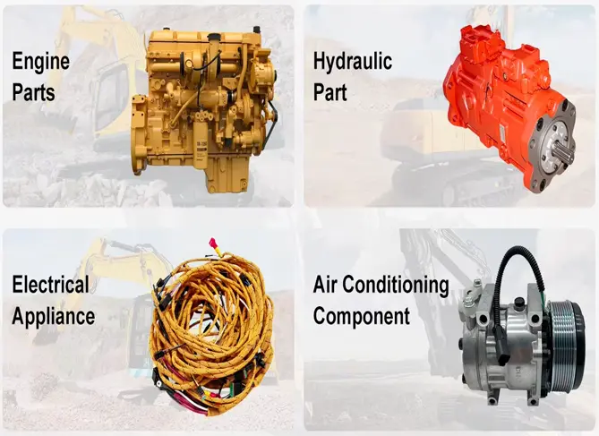 Sustainability in Spare Parts