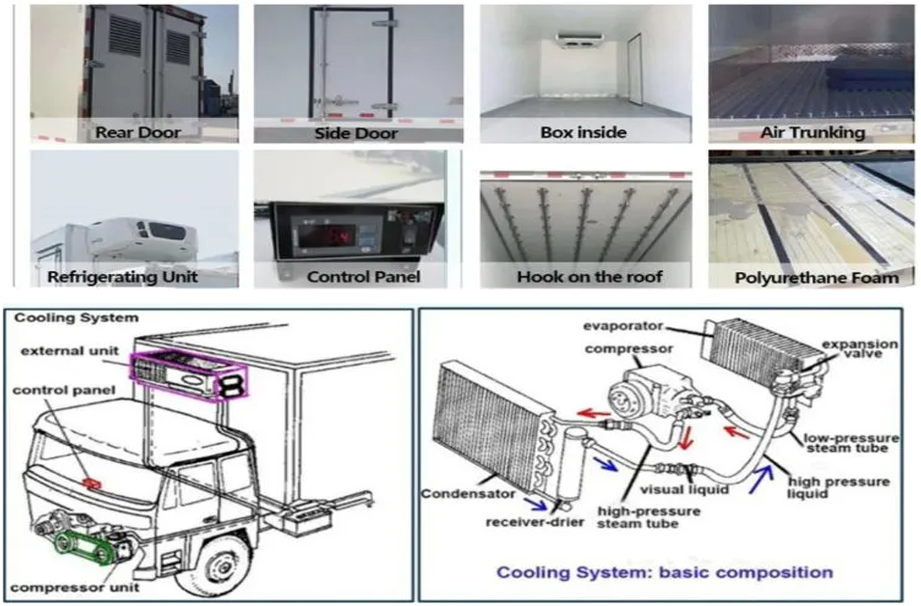 cooler-truck.png