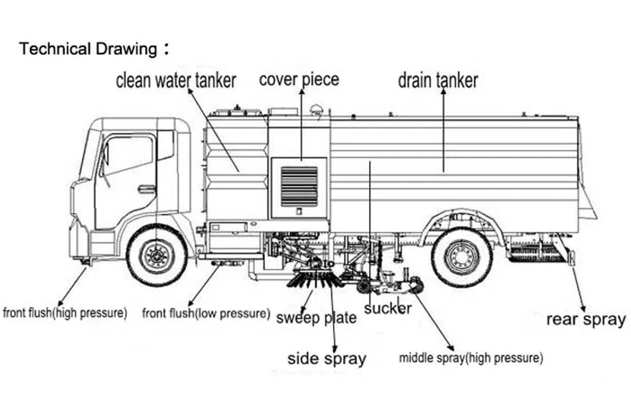 road-cleaning-truck.png