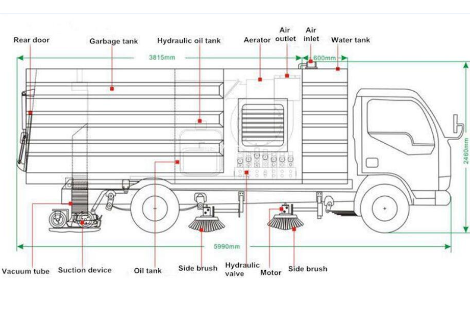 road-sweeper-truck.png
