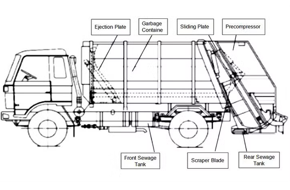 side-loader-garbage-truck.png